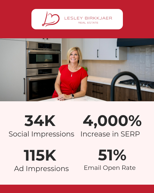 Lesley Birkkjaer Real Estate