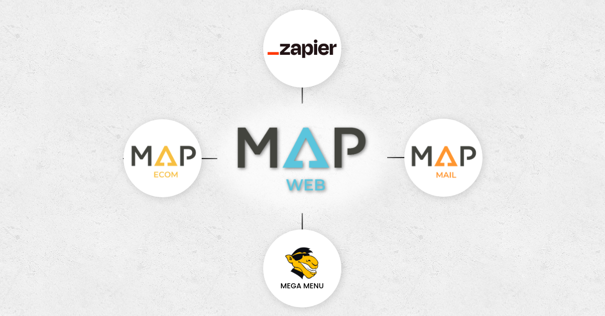 A diagram showing the different logos of map web