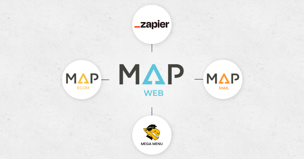 A diagram showing the different integrations available with map web