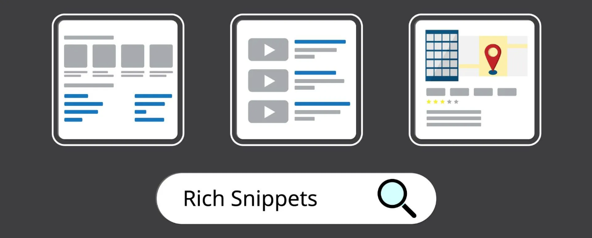 A graphic of a search for rich snippets with a magnifying glass.