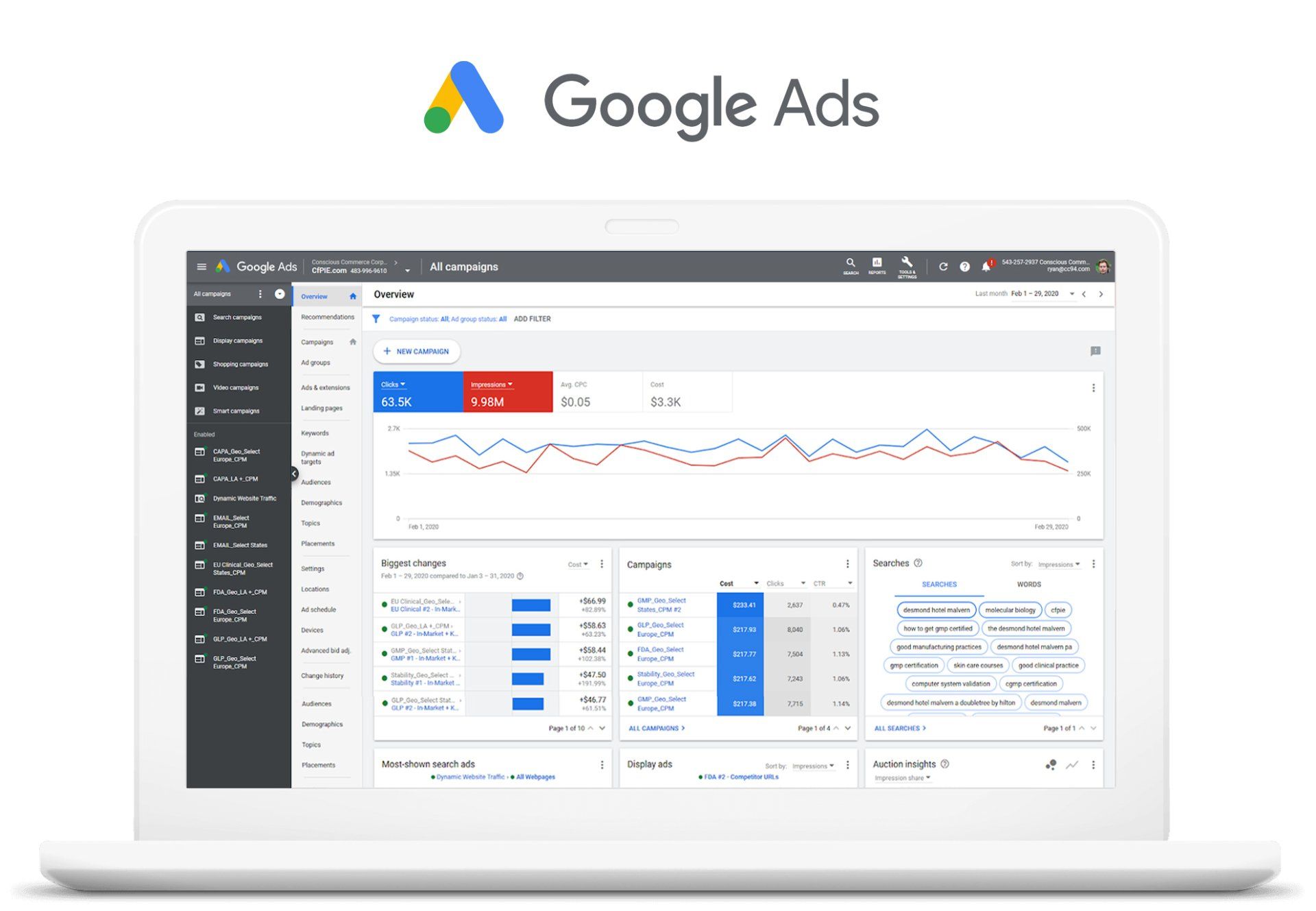 A laptop computer is open to a google ads dashboard.