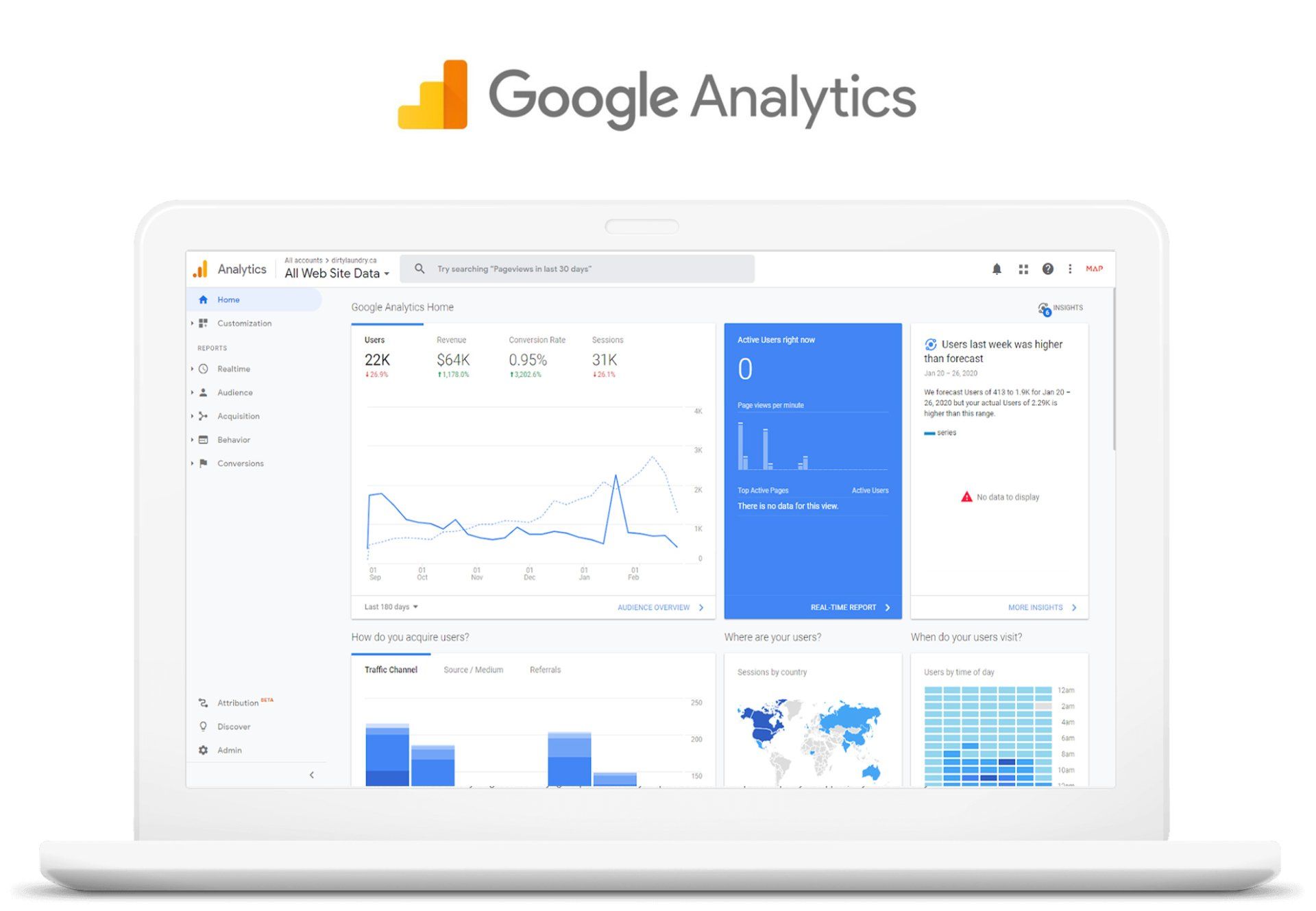 A laptop computer is open to a google analytics dashboard.