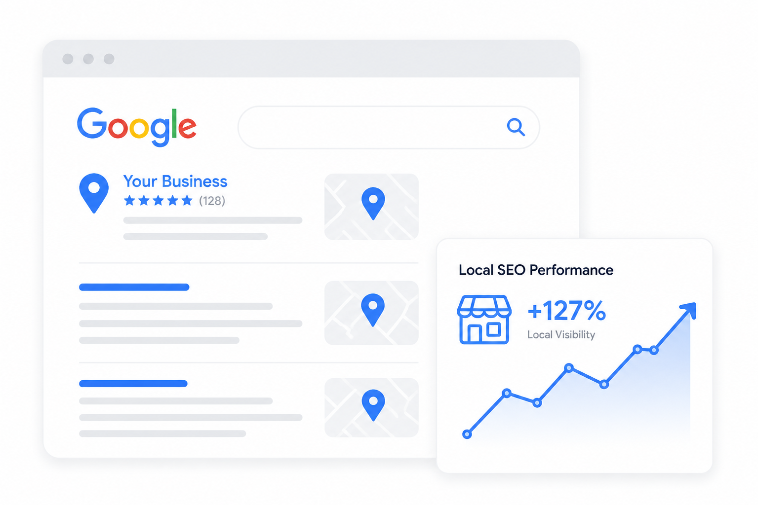 Google search results with a rising organic traffic chart in green on a white dashboard screen