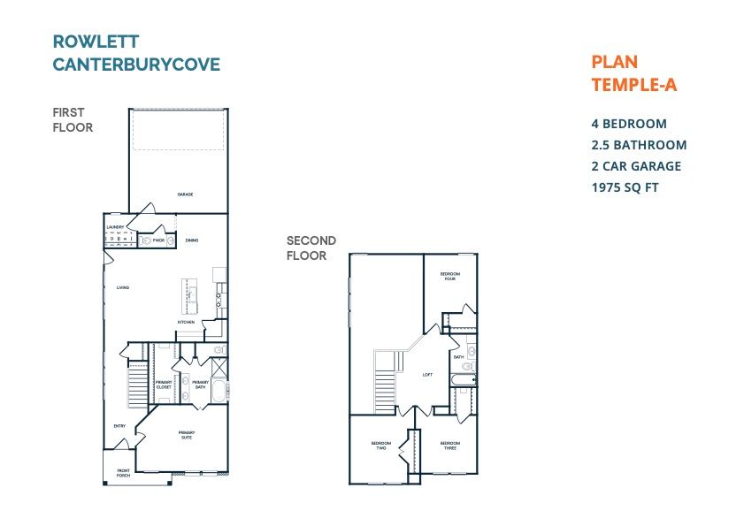A floor plan of a house called rowlett canterbury cove