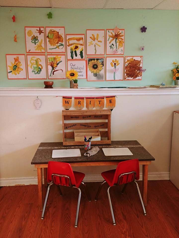 A child's art desk with red chairs and artwork on a mint-green wall. Wooden shelf with student names above.