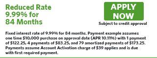 1187 - Reduced Rate 9.99% for 84 Months