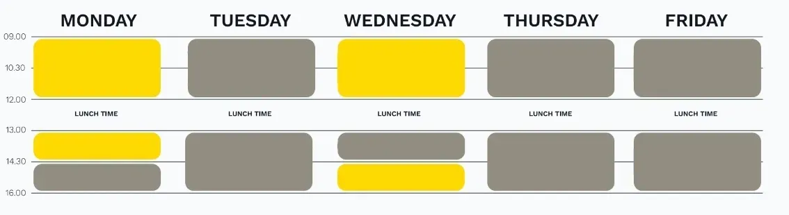 A chart showing the days of the week from monday to friday