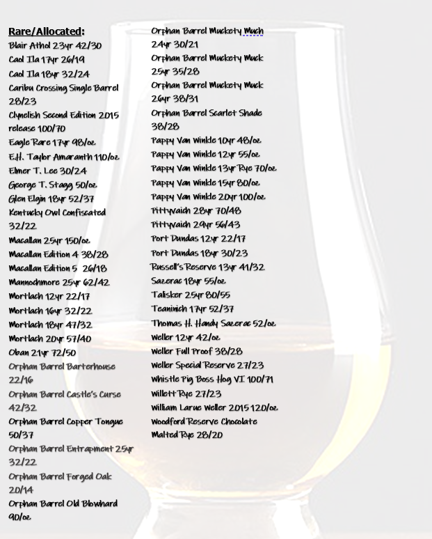 The Charred Oak Tavern-Whiskey List