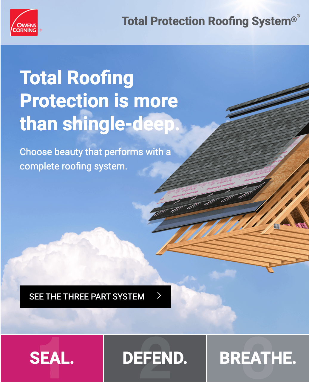 Total Protection Roofing System