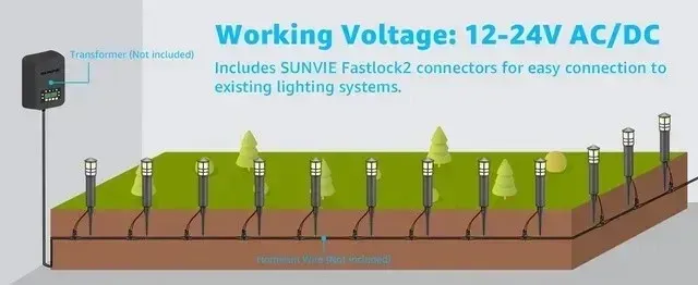Local Electricians - 