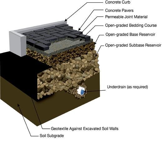 Prairie Creek Marina