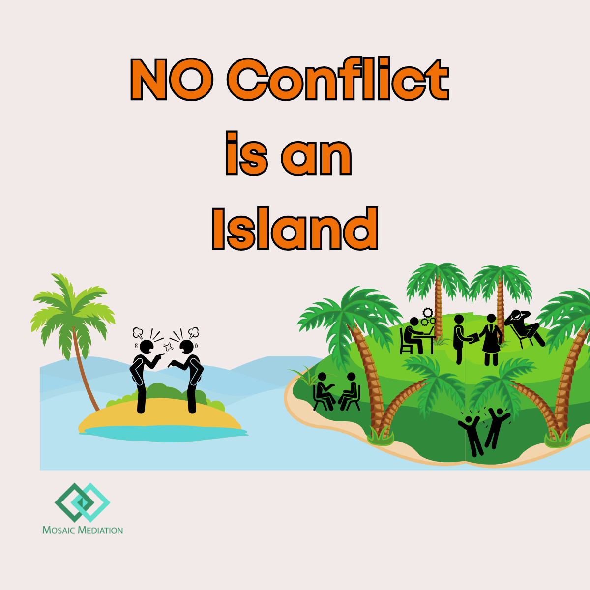 Image: Small island next to a big island with stick figures. Text: No Conflict is an Island. 