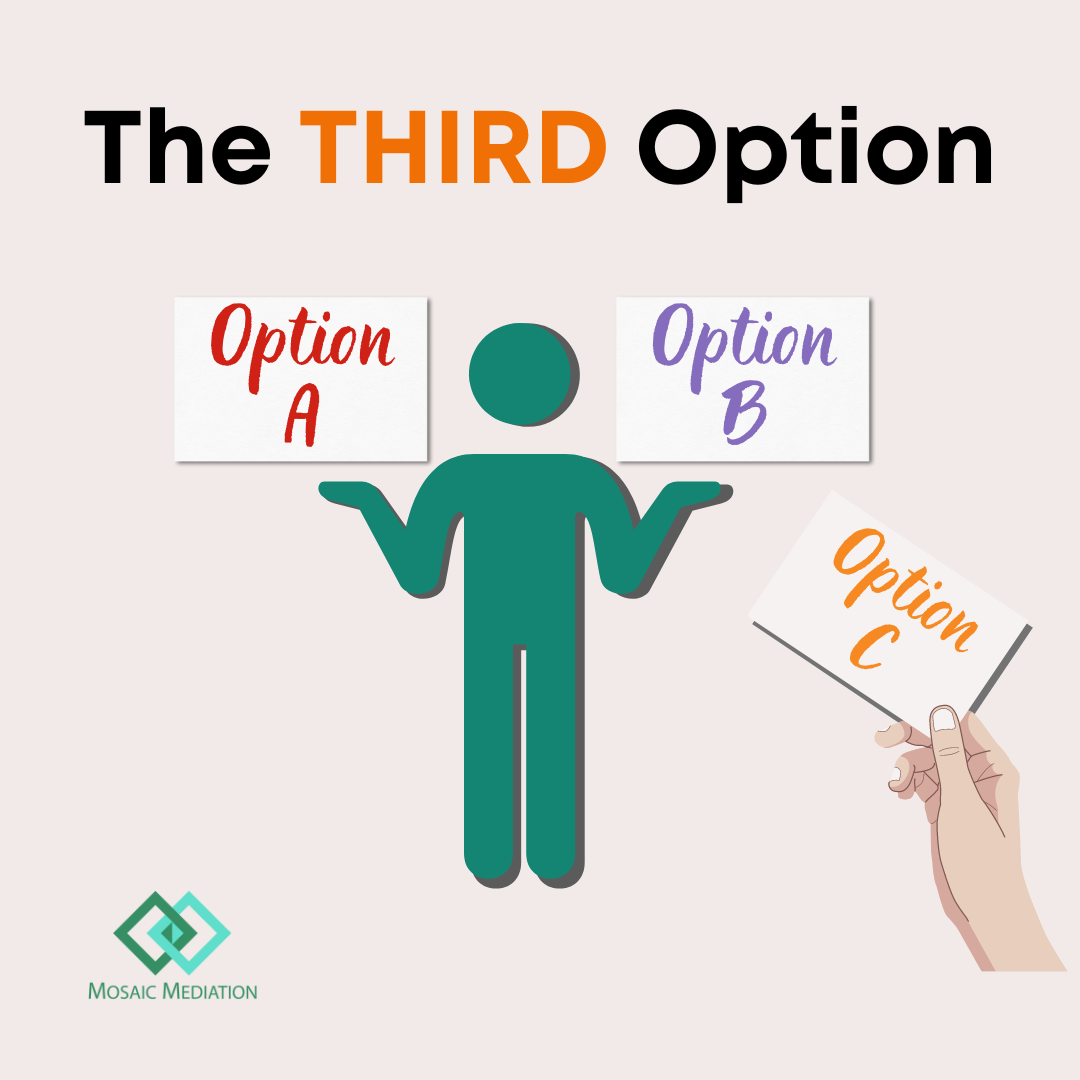 Text: The THIRD Option. Image shows a person and three cards with options. Logo: Mosaic Mediation