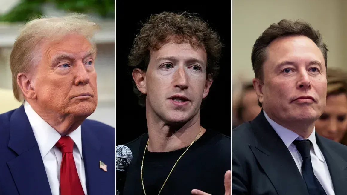 Foto von Trump, Zuckerberg und Musk