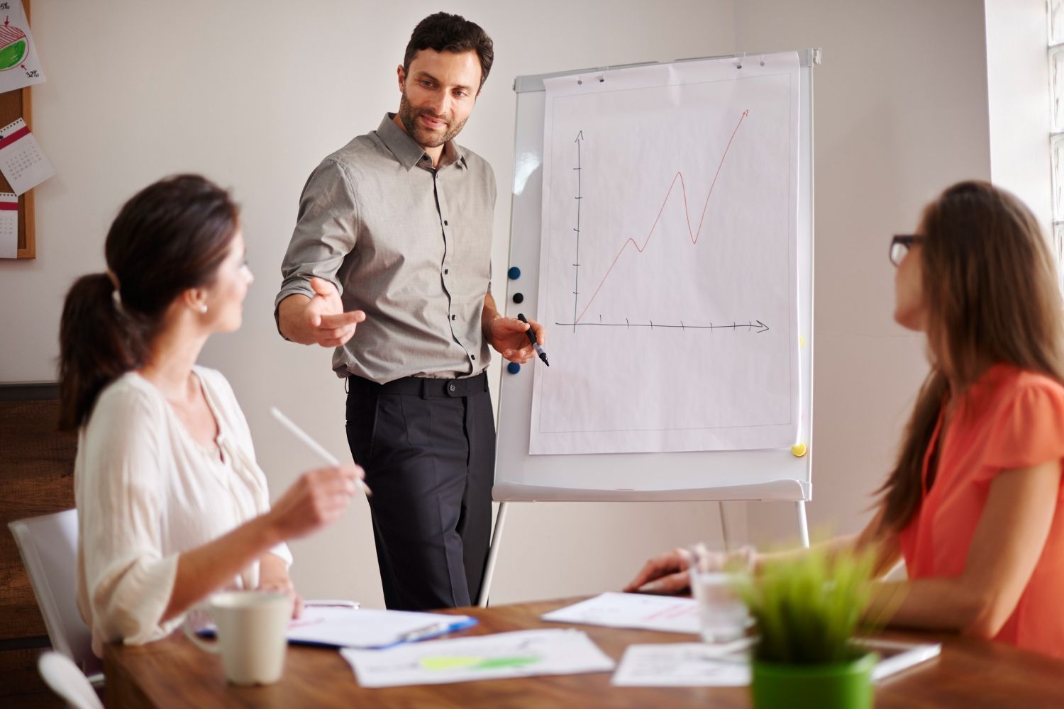 Man presenting a graph on a whiteboard to two women seated at a table.