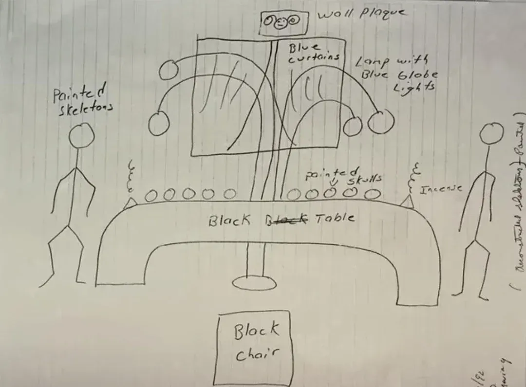 Dahmer's drawing of his imagined