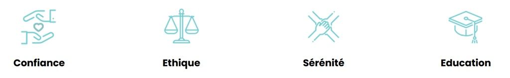 Les 4 valeurs fondamentales de l'UNOSEL : confiance, éthique, sérénité et éducation