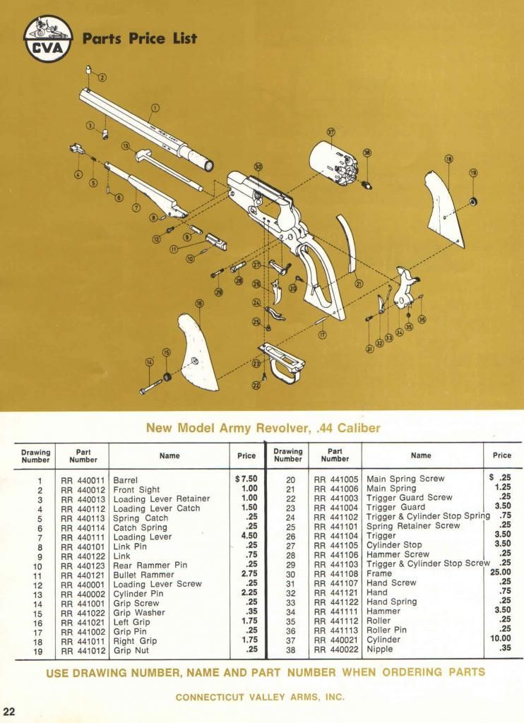 CVA Santa Barbara Parts List