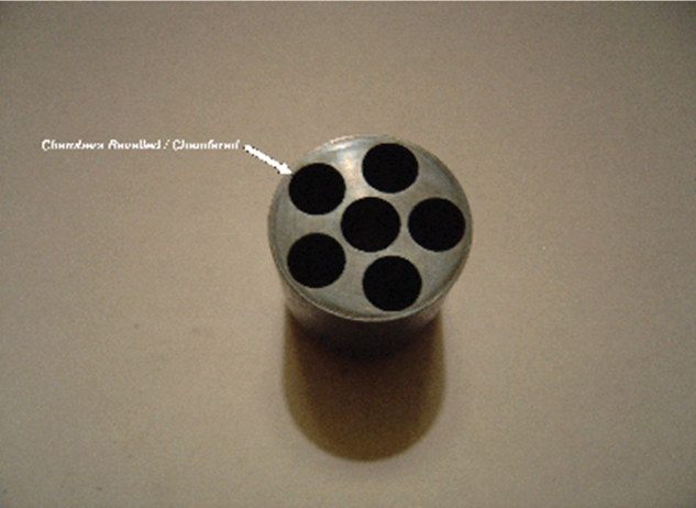 Properly chamfered cylinder