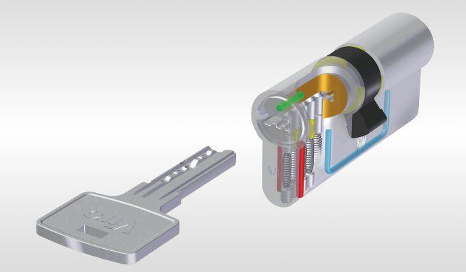 Chiavi a doppia mappa
