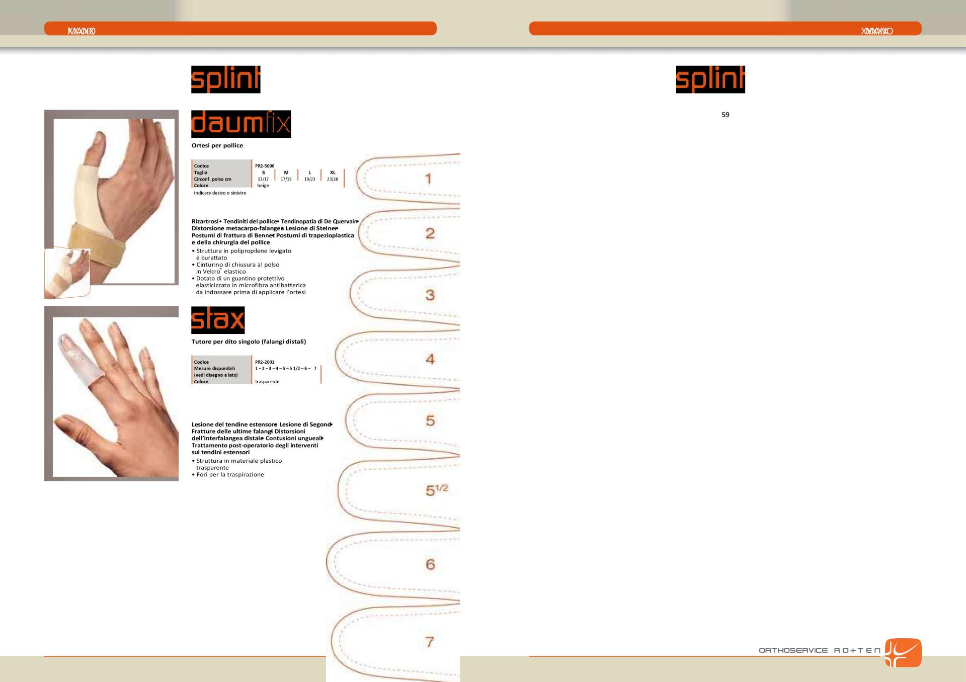 Specifiche tecniche di una polsiera ortopedica