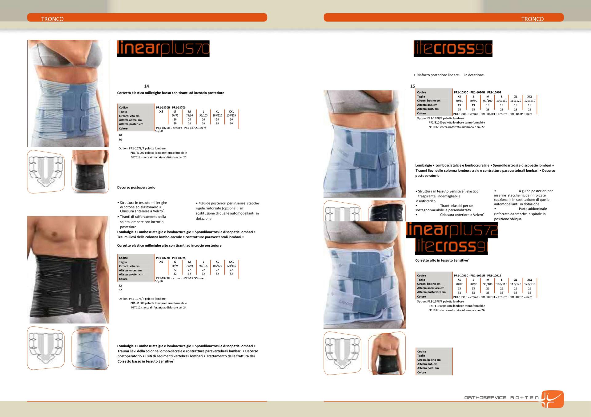 Volantino corsetto sanitario in vari colori