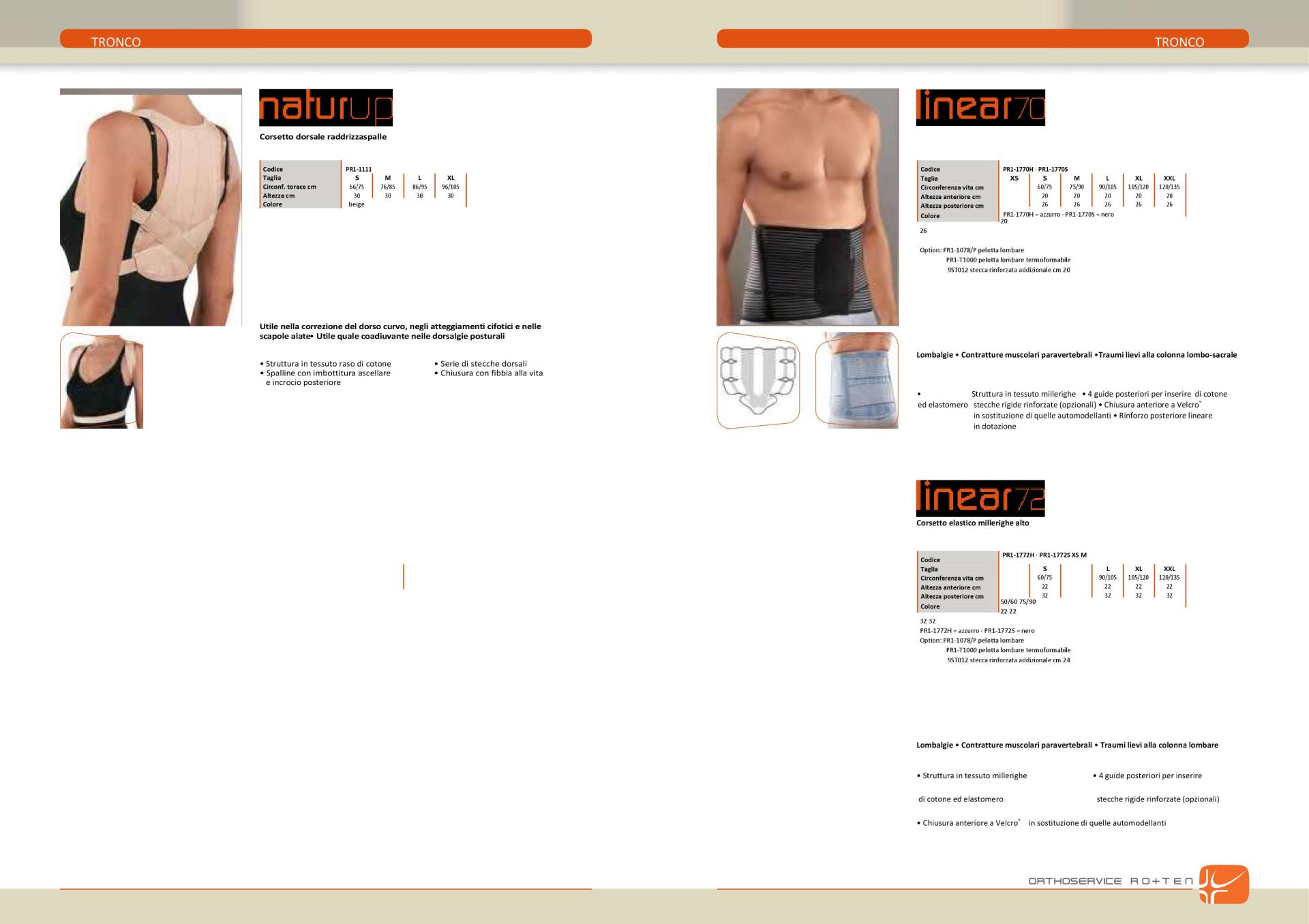 Volantino corsetto sanitario di qualità