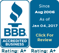 Tom Chesnut Excavation & Concrete is a BBB Accredited Concrete Contractor in Nicholasville, KY