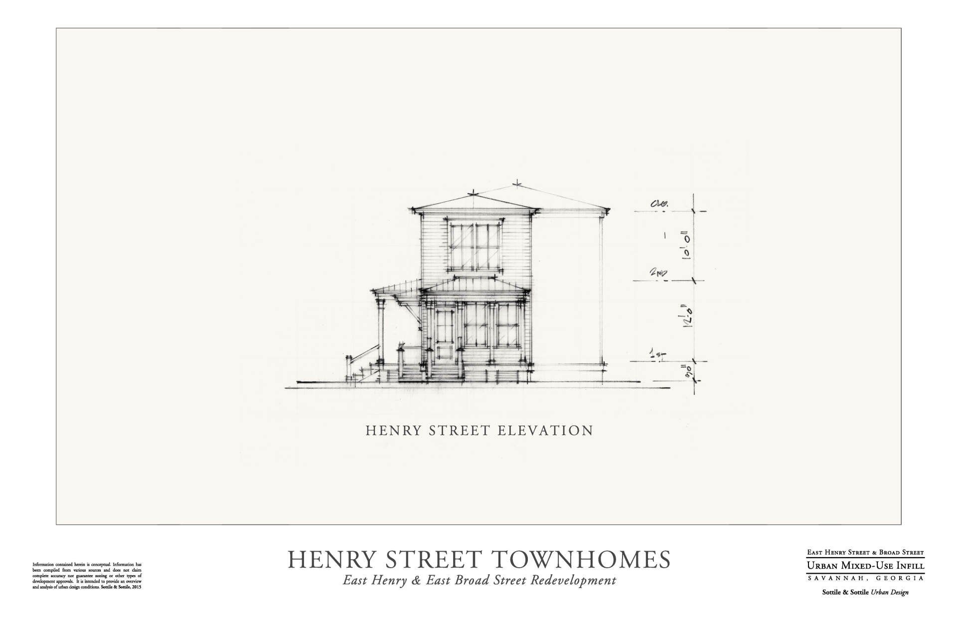 Savannah Property Management Apartments & Houses for rent