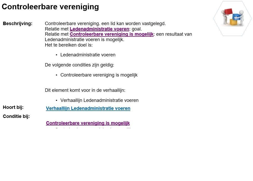 Webpage Controleerbare vereniging