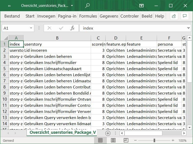 Overzicht userstory