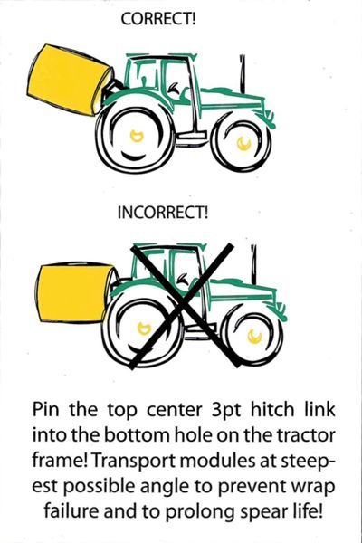 A picture of a tractor that says correct and incorrect