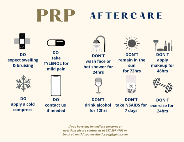 A poster that says prp aftercare on it