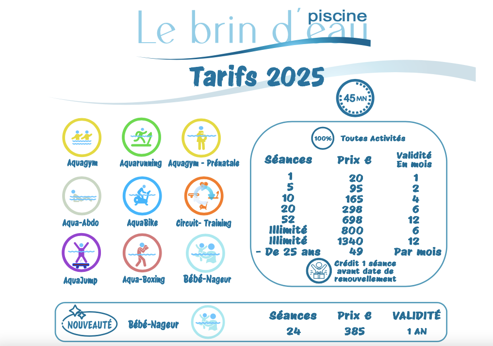 tarif 2025