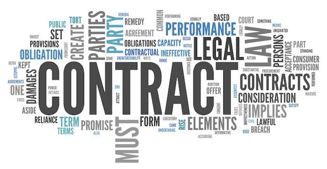 Contract Drafting, Review & Negotiation