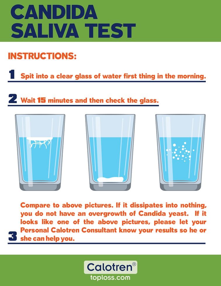Instructions for a Candida saliva test: Spit in water and observe for results.
