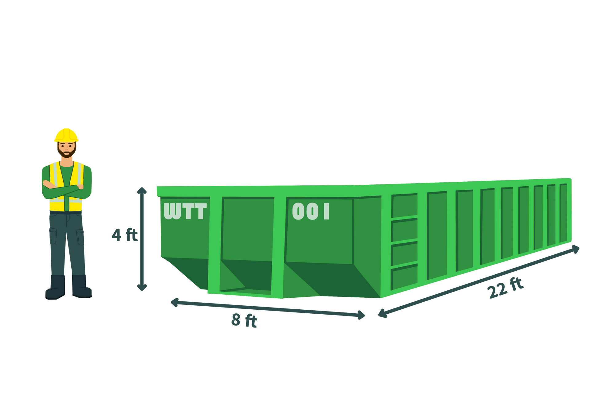 A green dumpster with measurements on a white background.