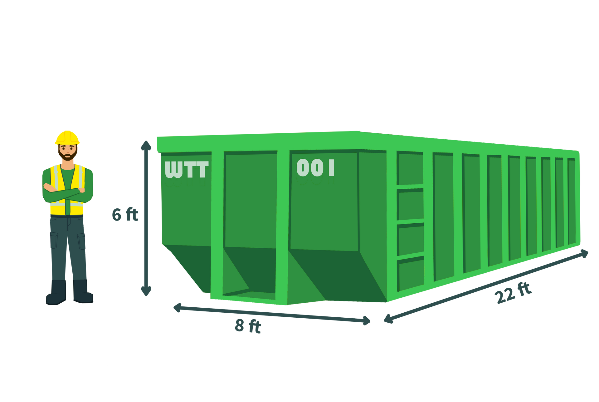 A green dumpster with measurements on a white background.