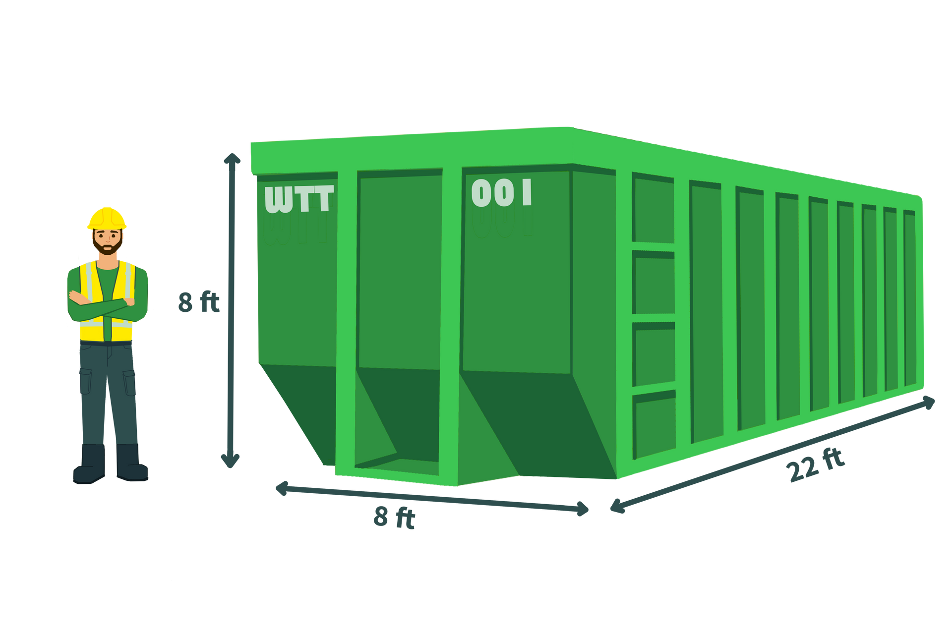 A green dumpster with measurements on a white background.