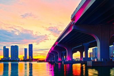 A Miami Beach bridge over a body of water with a city skyline in the background at sunset.