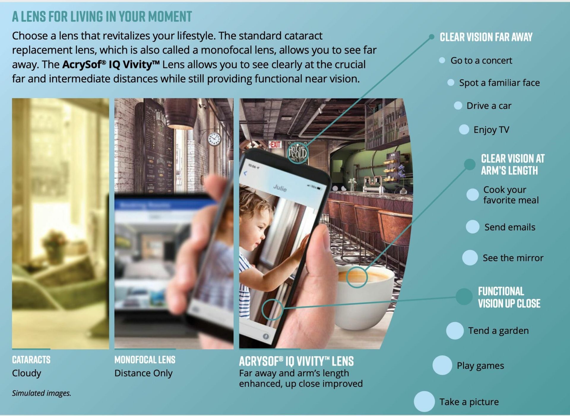 Promotional flyer with apartment photos and a checklist of real estate features on a teal background