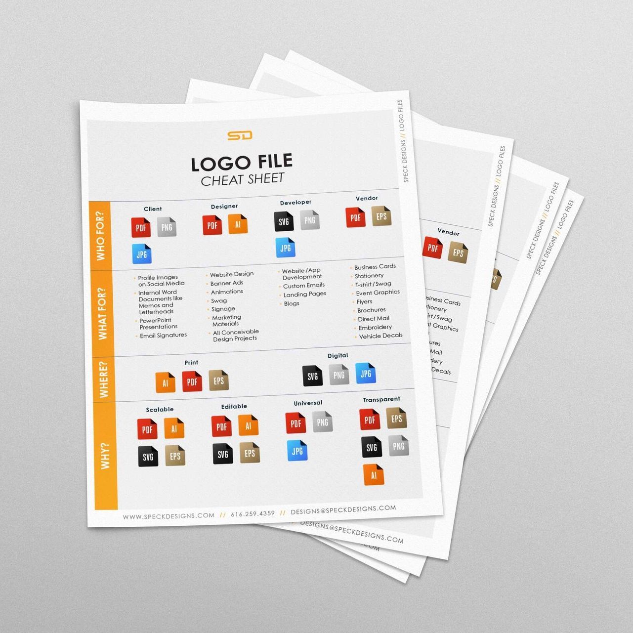 A stack of logo cheat sheet documents