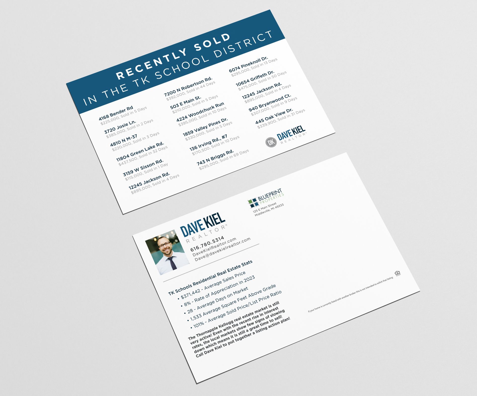 A postcard of recently sold properties from Dave Kiel from Blueprint Properties.