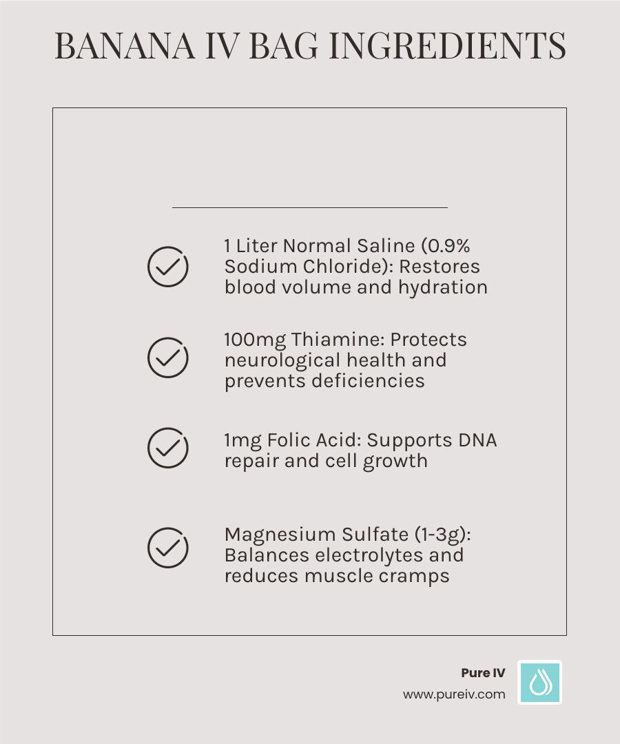 Table comparing IV vs Oral absorption: IV therapy 90-100% absorption, immediate effect, bypasses dig…