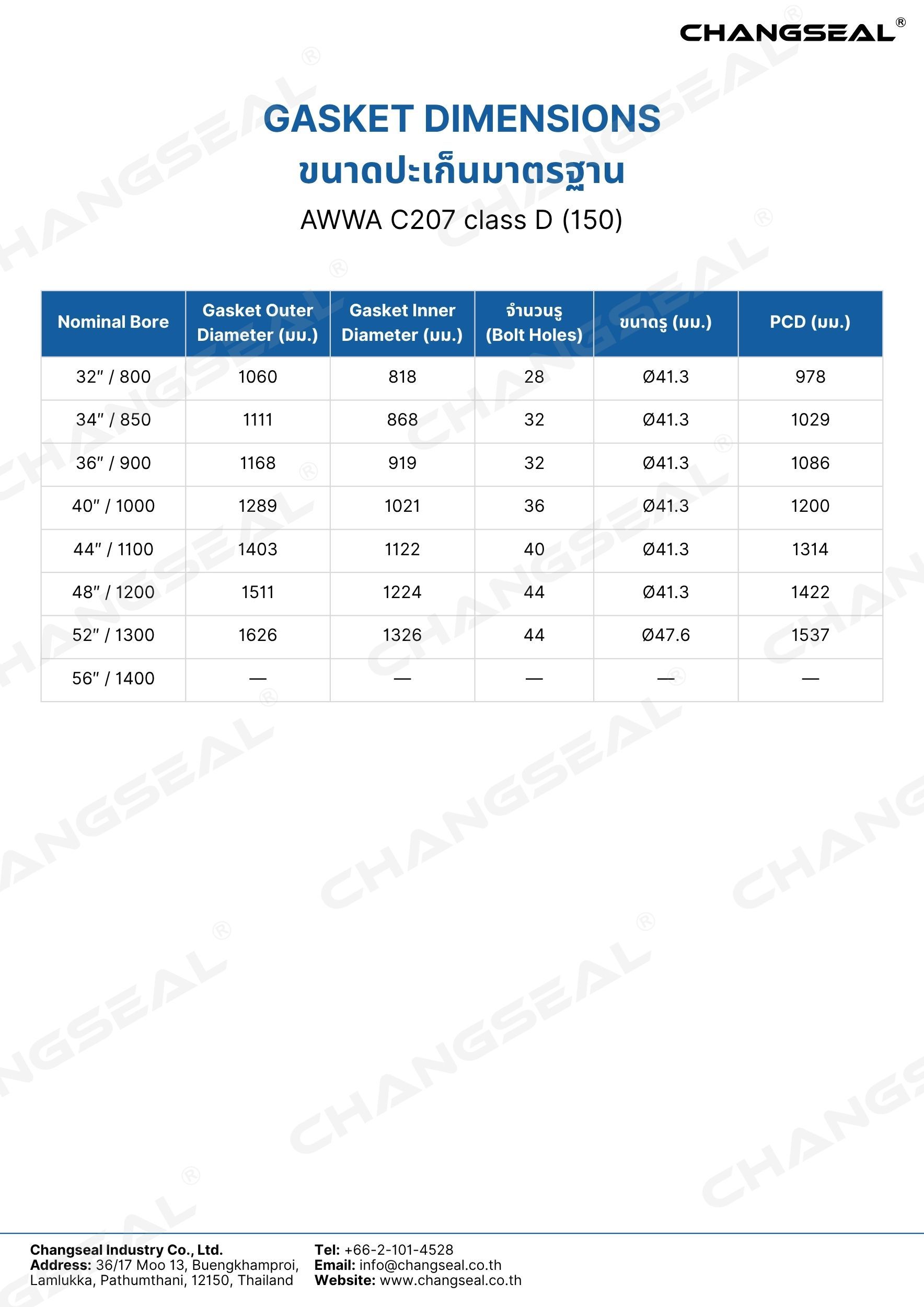 AWWA C207 class D (150)