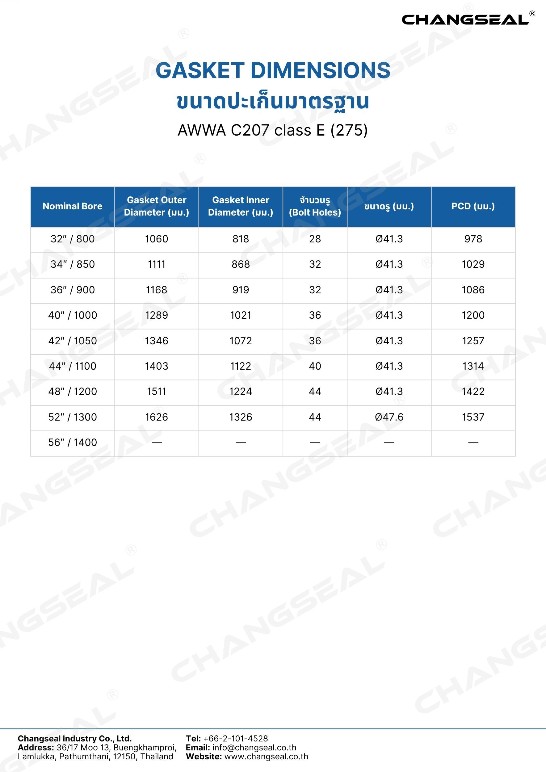 AWWA C207 class E (275)