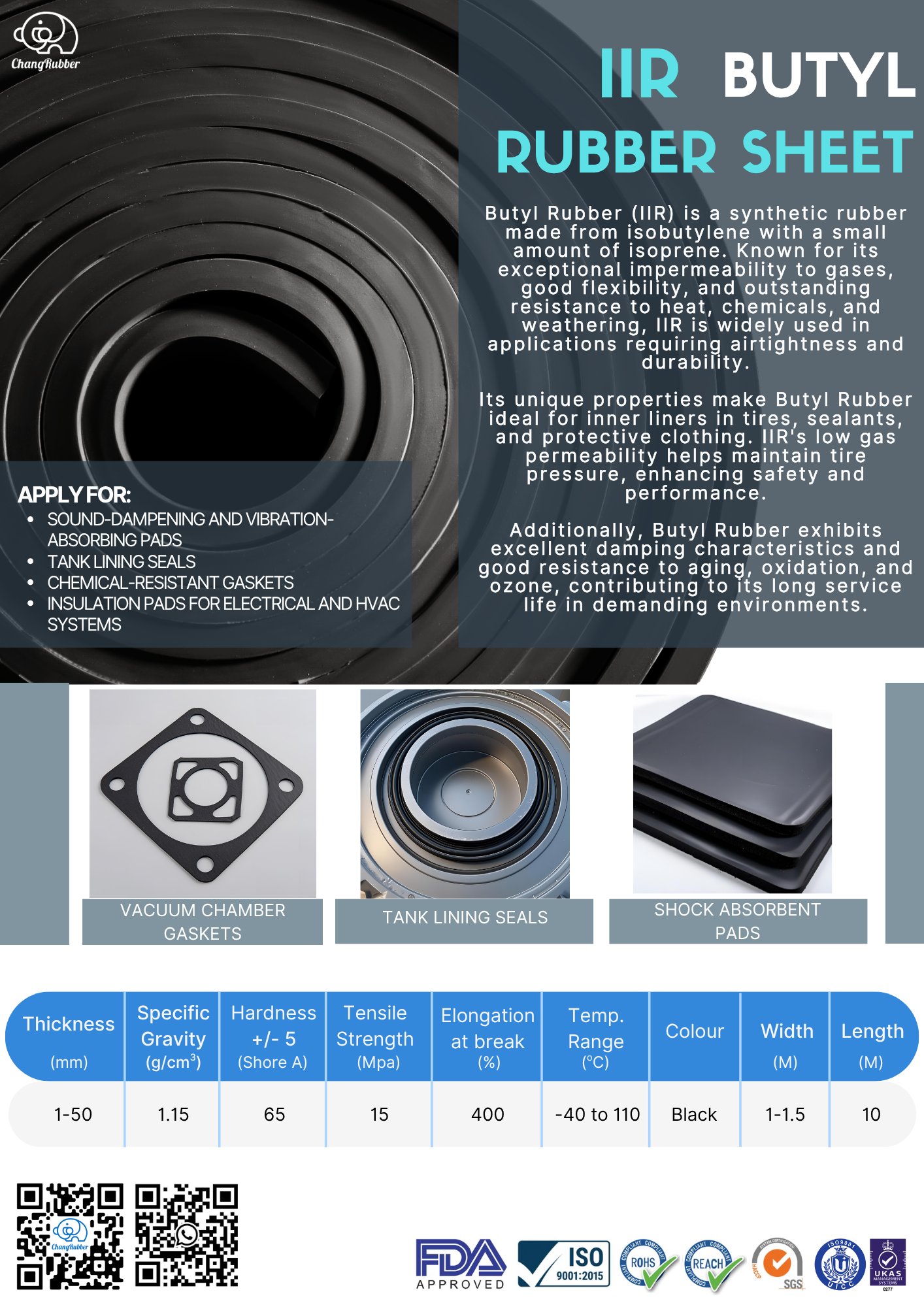 IIR Rubber Sheet