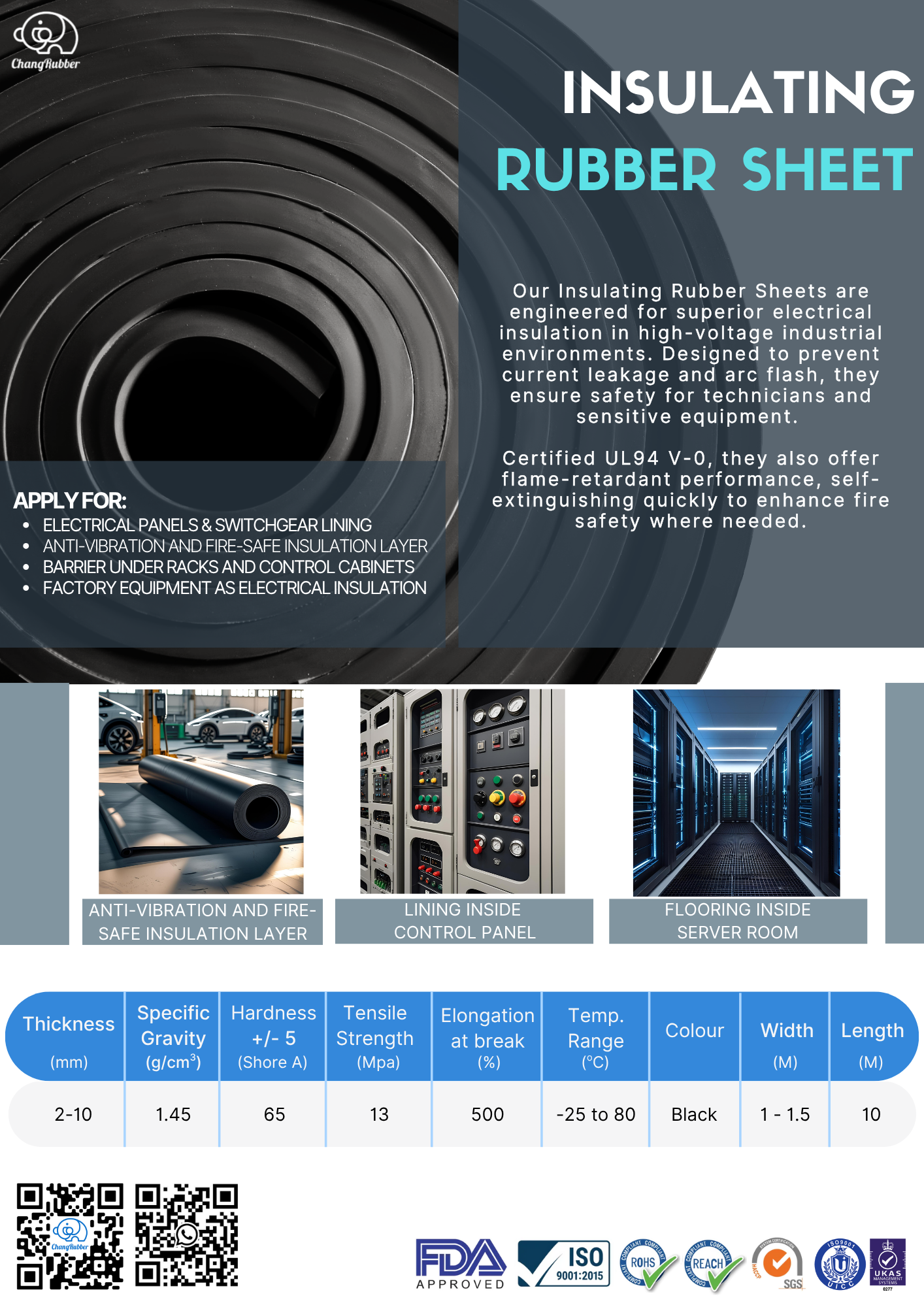 Black Color Insulating Rubber Specification