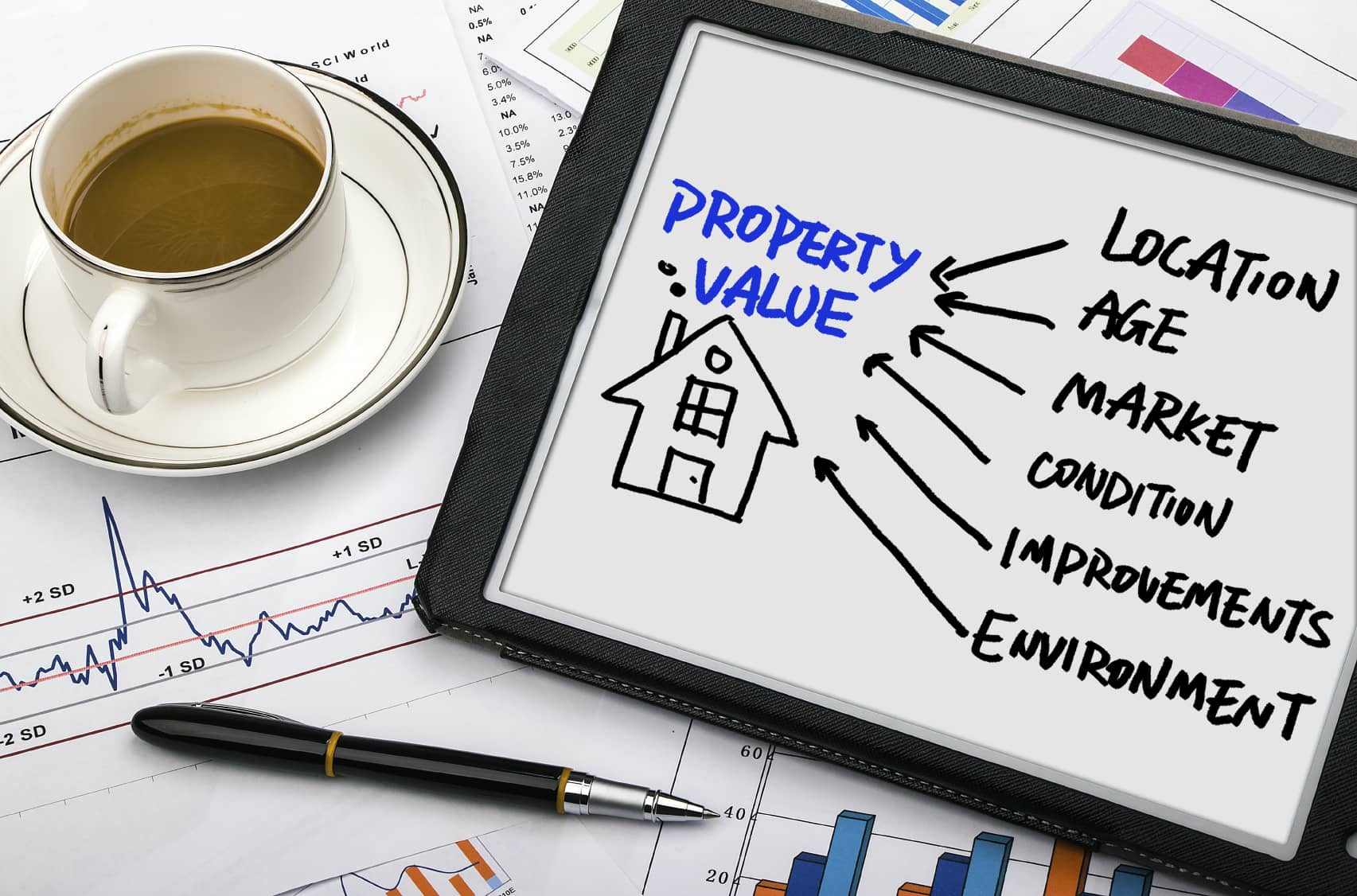 lenard properties property management home value