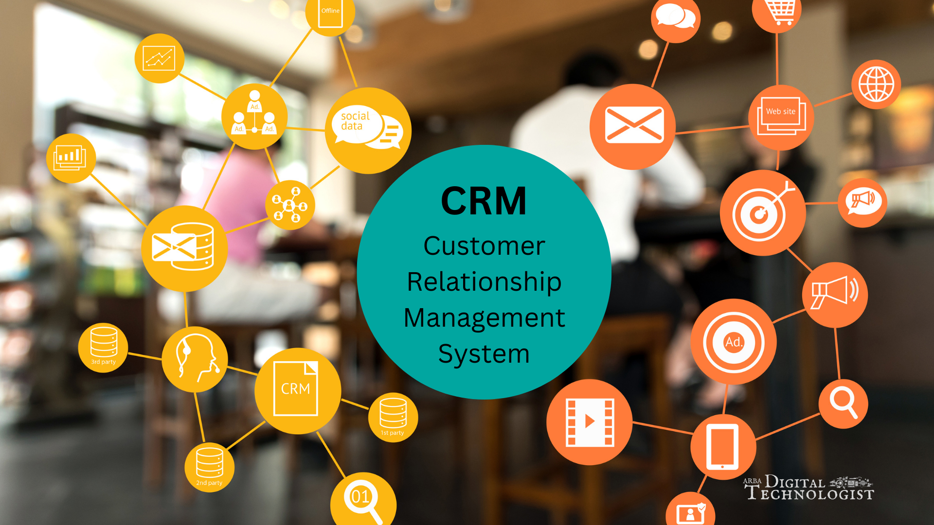 A picture of a crm customer relationship management system.